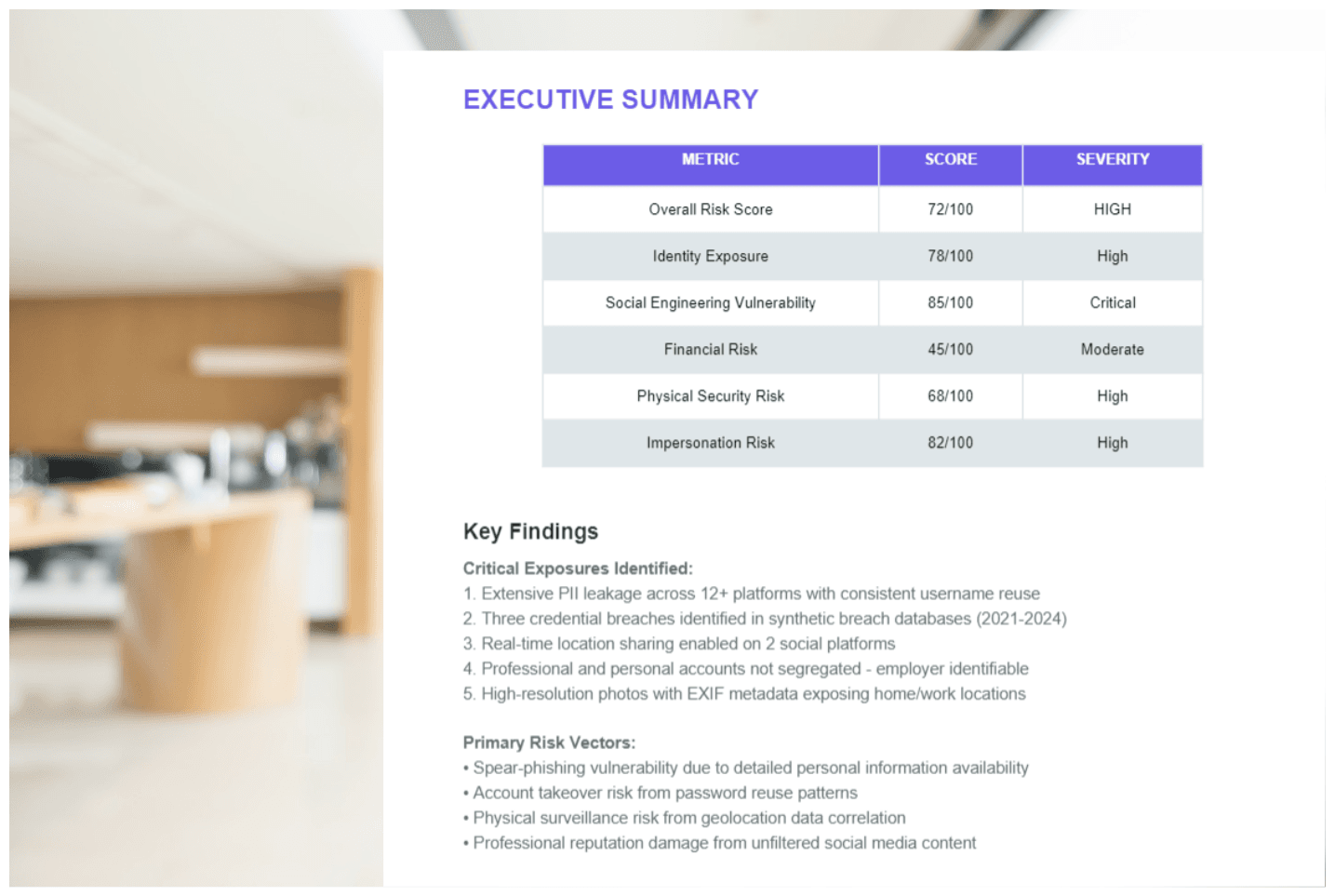 Executive summary report